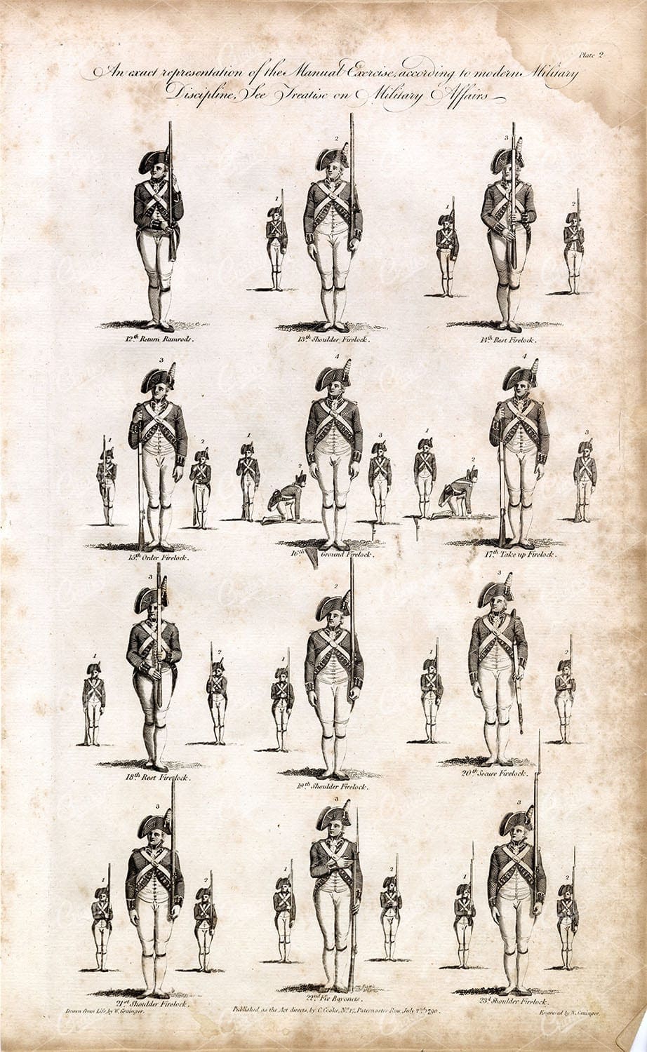 ANTIQUE Military Print - Military Discipline Manual Exercise - 1791