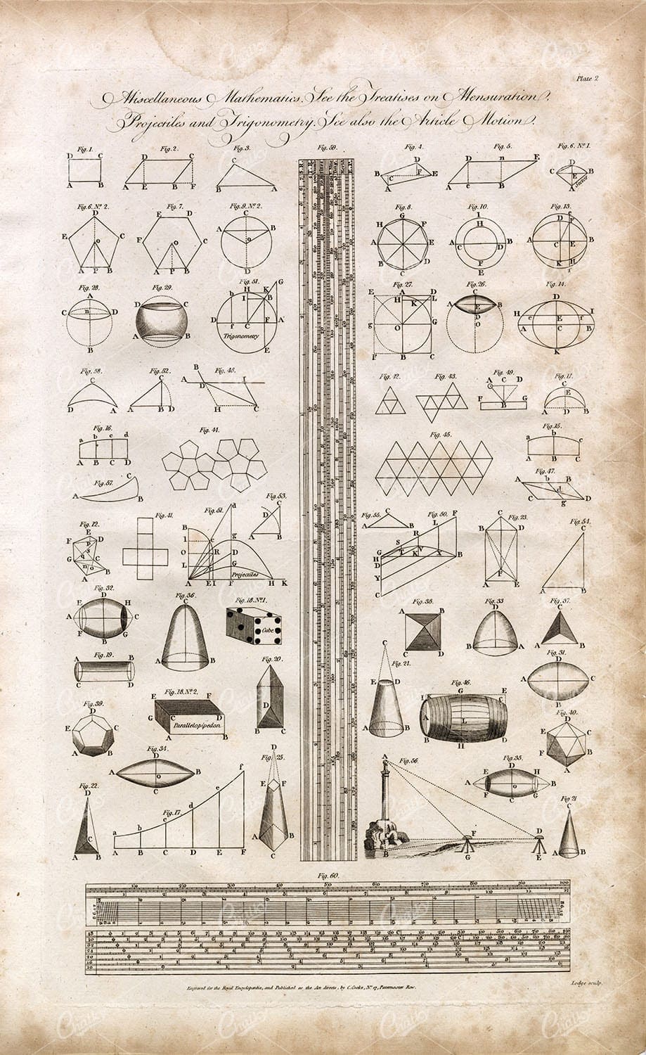 MATHEMATICS - Miscellaneous Mathematical Illustrations - Antique 1791 Print