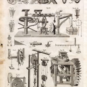 MECHANIC Powers in Cranes, Mills and Other Engines - Antique 1791 Print