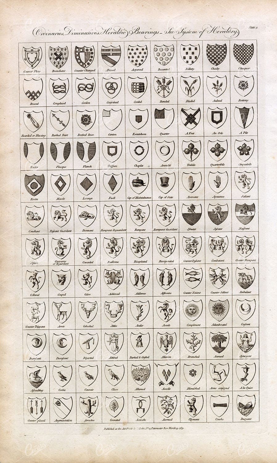 HERALDIC Bearings - Ordinaries, Diminatives - Antique 1791 Print