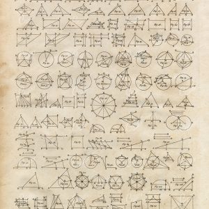 GEOMETRY - Elementary Principles - Antique MATHEMATICS Print