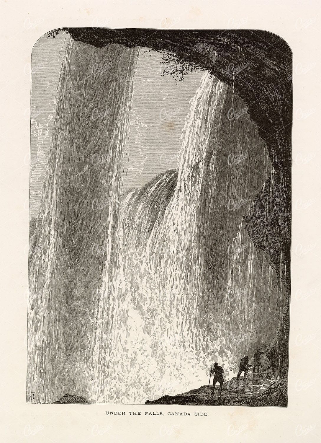 NIAGARA FALLS New York - Under the Falls, Canada Side - America 1874
