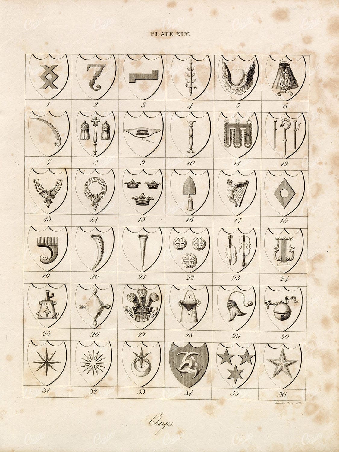 1829 Antique Heraldry Encyclopaedia Print by William Berry - Charges