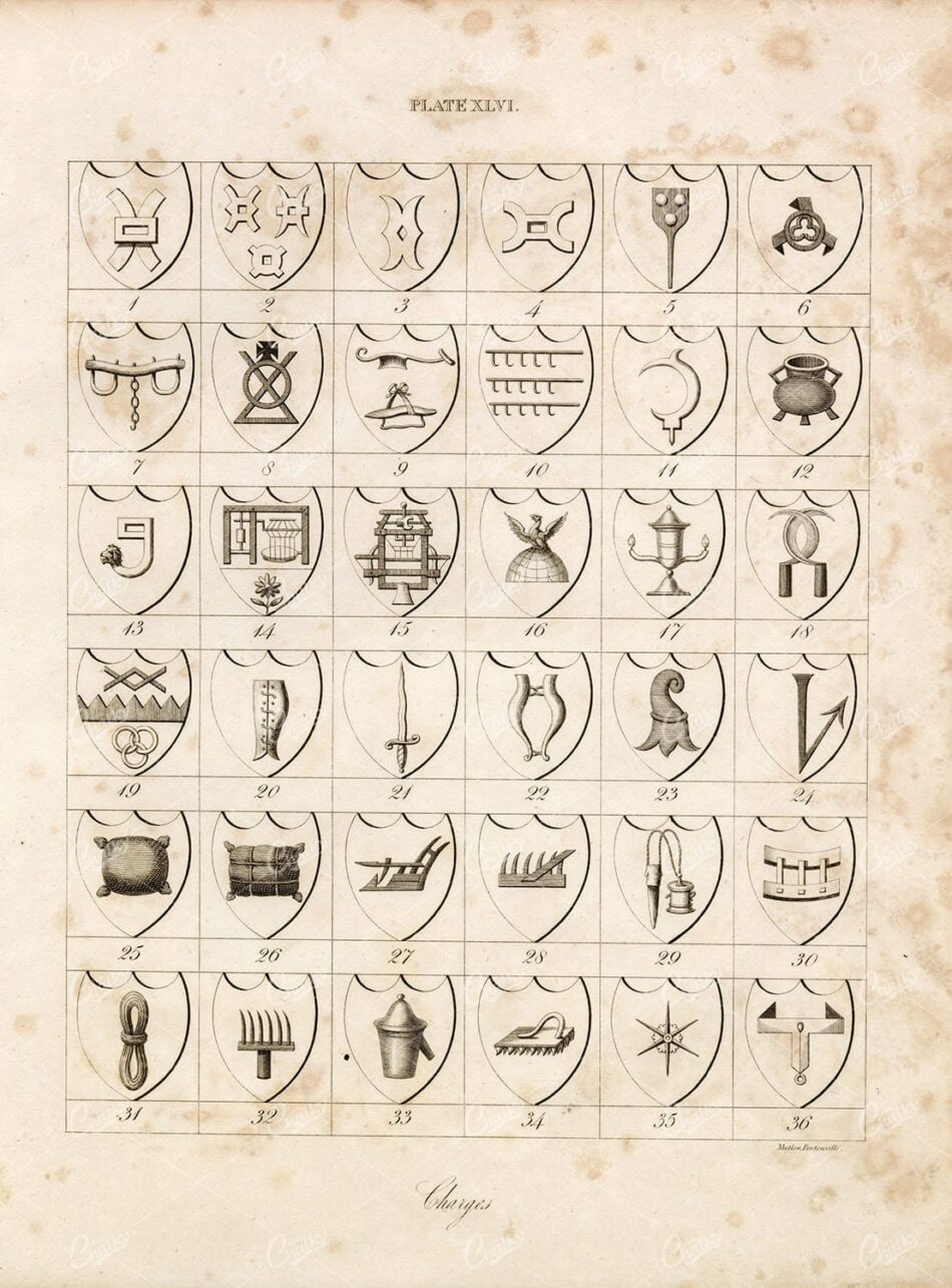 1829 Antique Heraldry Encyclopaedia Print by William Berry - Charges