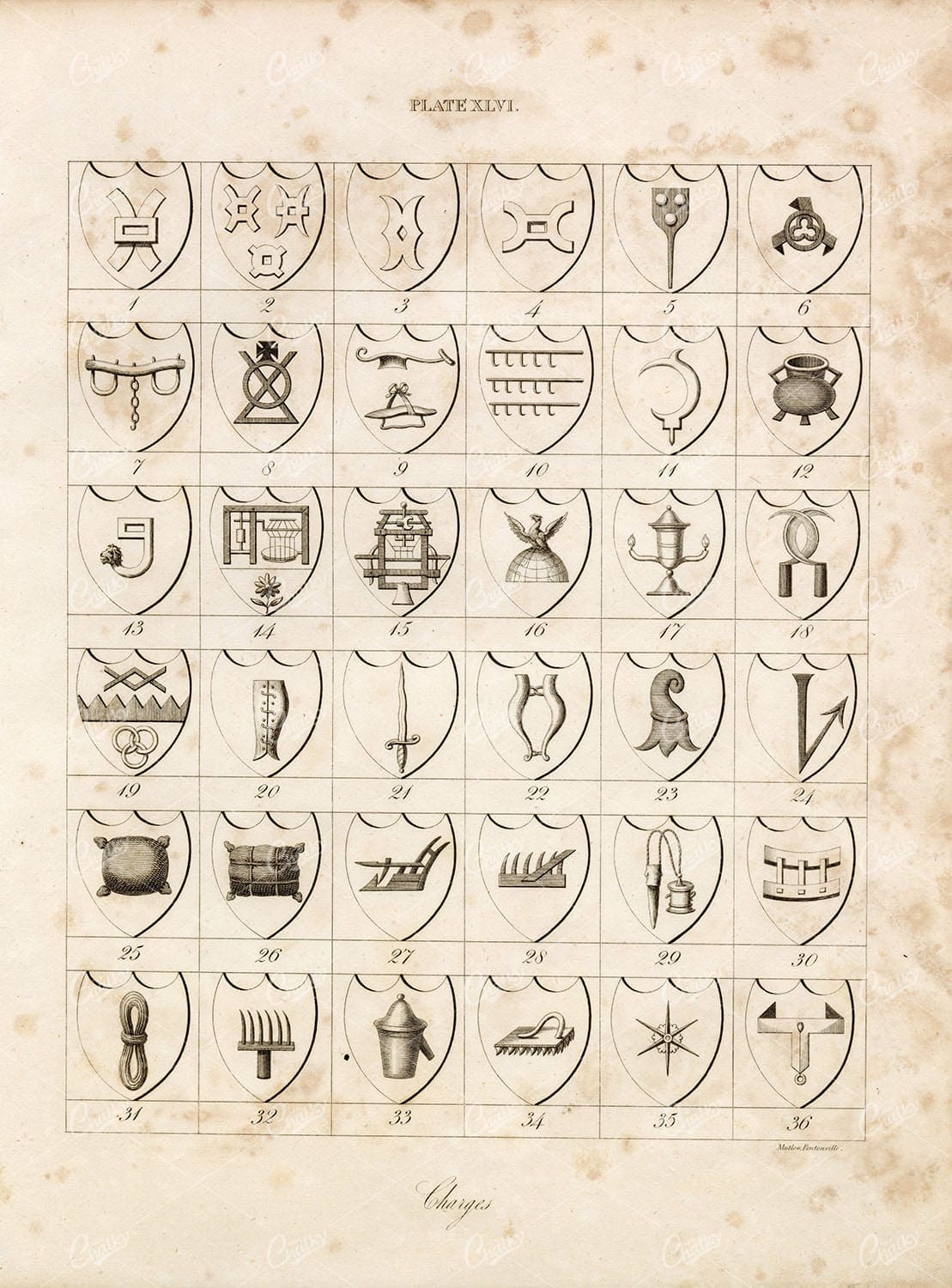 1829 Antique Heraldry Encyclopaedia Print by William Berry - Charges