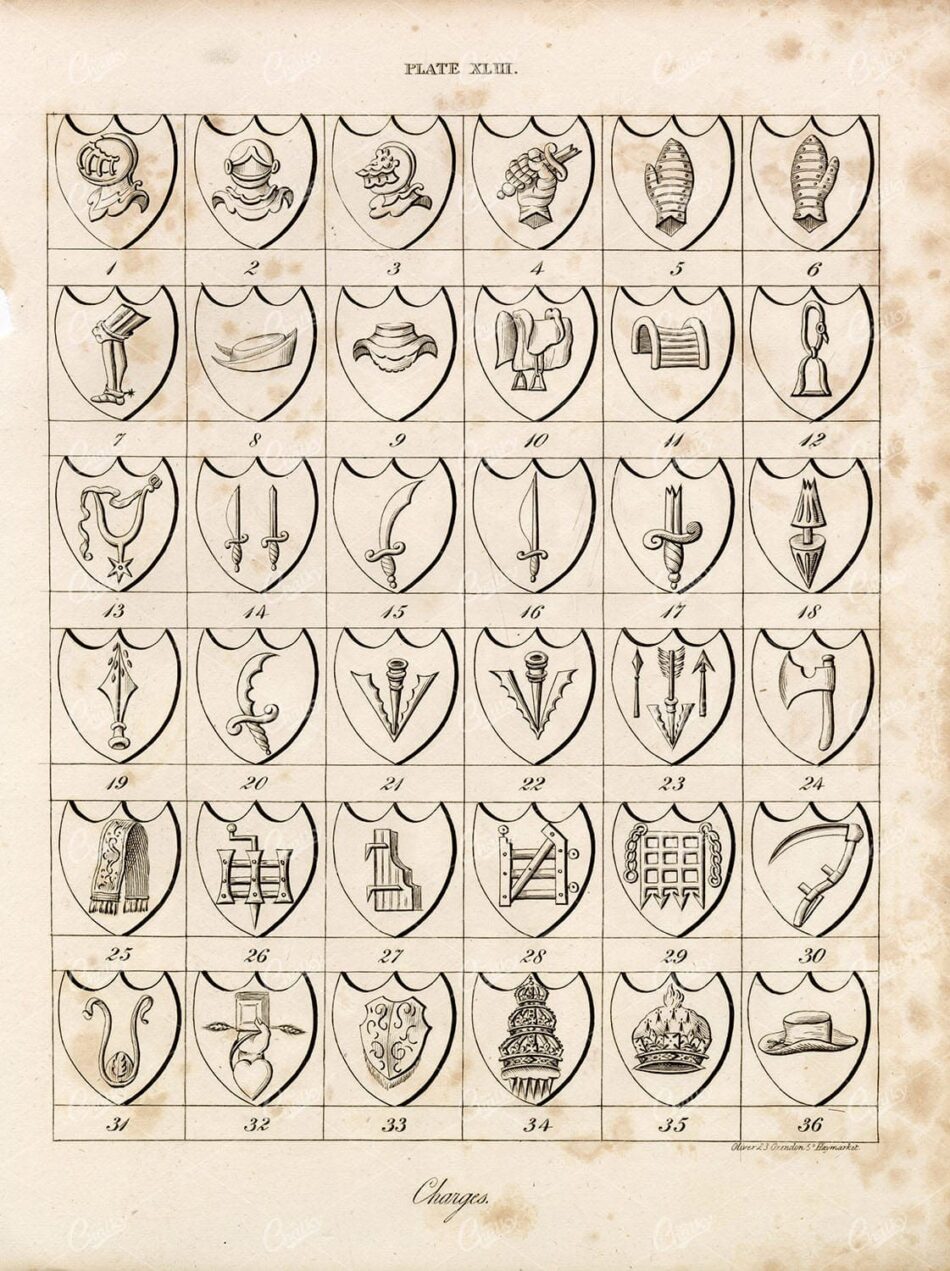 1829 Antique Heraldry Encyclopaedia Print by William Berry - Charges