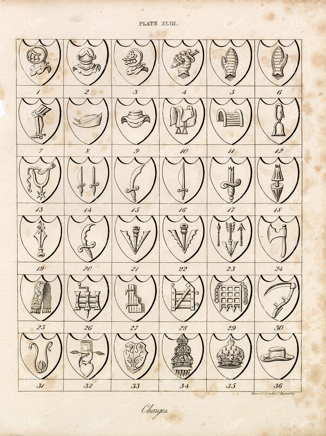 1829 Antique Heraldry Encyclopaedia Print by William Berry - Charges