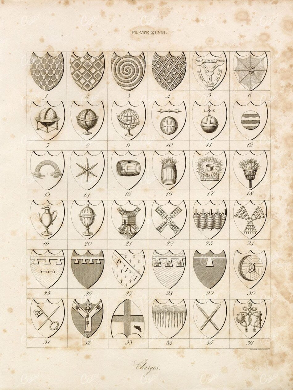1829 Antique Heraldry Encyclopaedia Print by William Berry - Charges