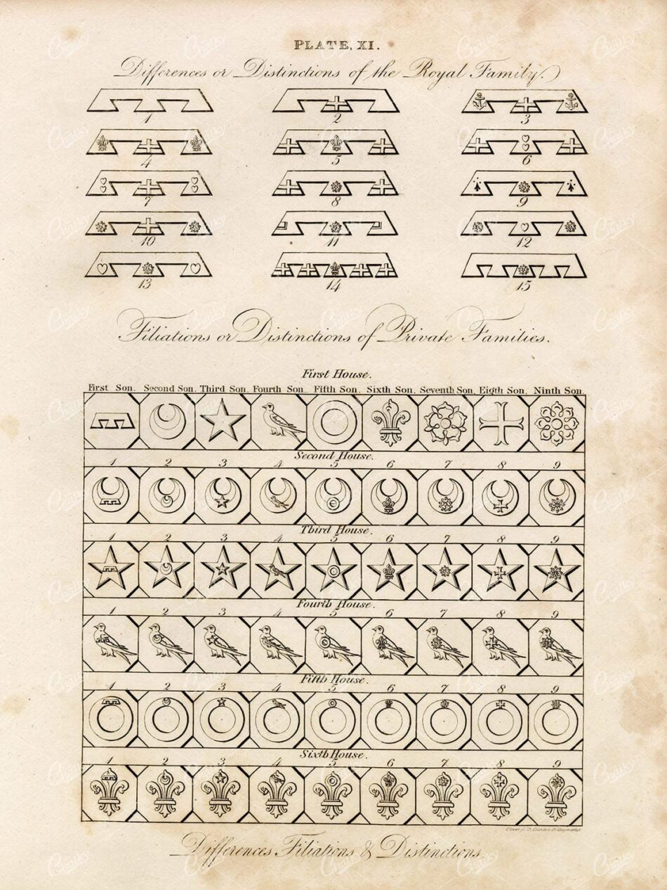 ANTIQUE Heraldry - Differences of the Royal Family - Arms, Royal, 1829
