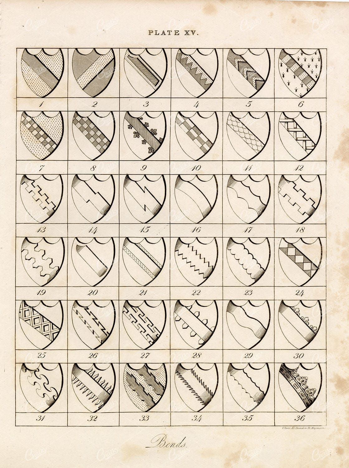 ANTIQUE 1829 HERALDRY Print - Bends - William Berry