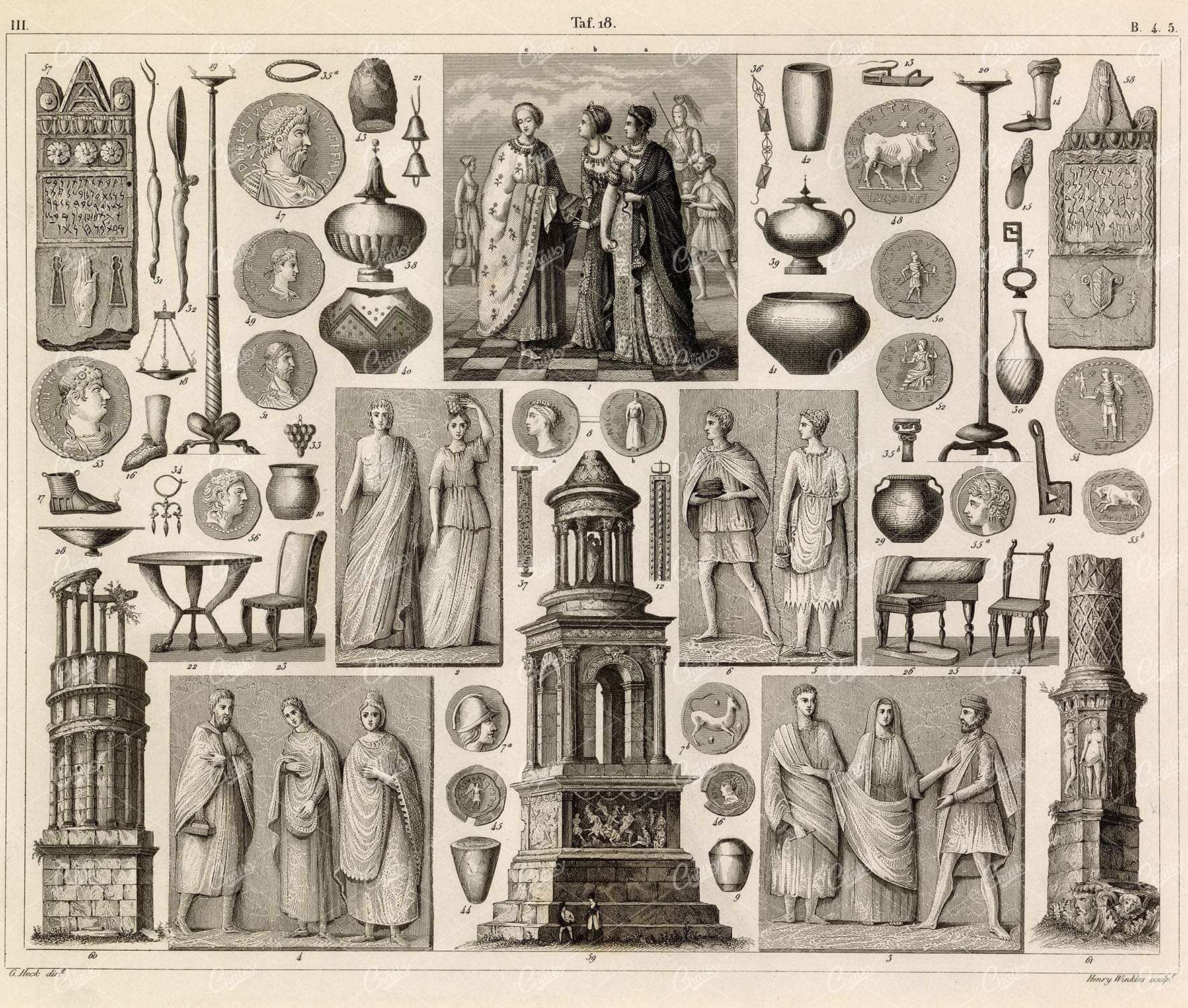 ROMAN Tools, People and Coins - Henry Winkles Sculp. J. Heck 1851