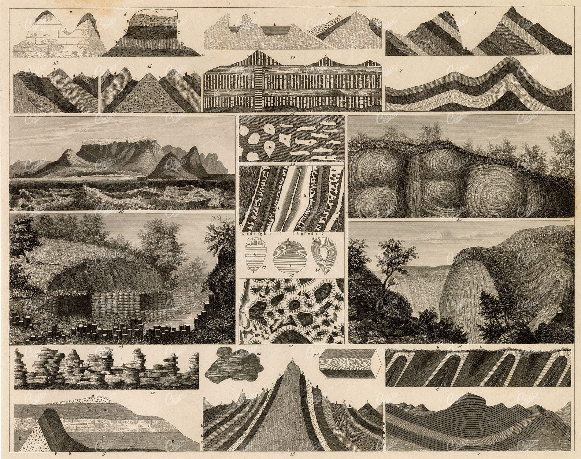 GEOLOGY - Formation of Rock Beds - Original Johann Heck 1851 Print