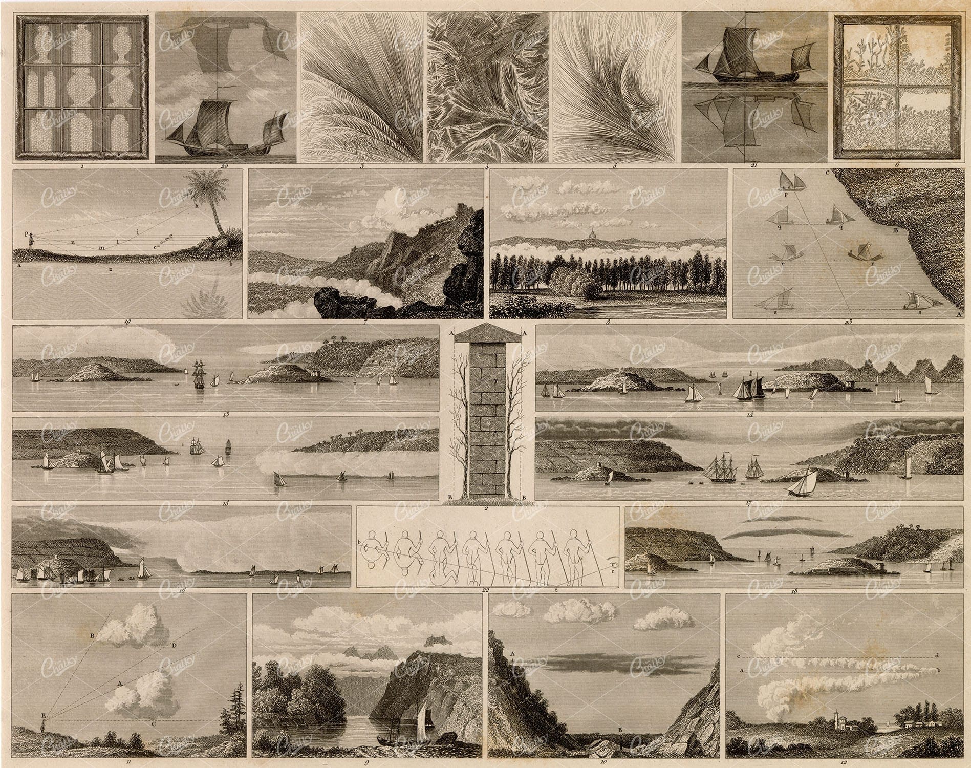 PHYSICS and Meteorology - Fog, Clouds, and Frost - 1851 Original Print