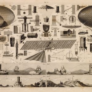 PHYSICS - Flying Machines, Ballooning, Theory of Projectiles - 1851 Print
