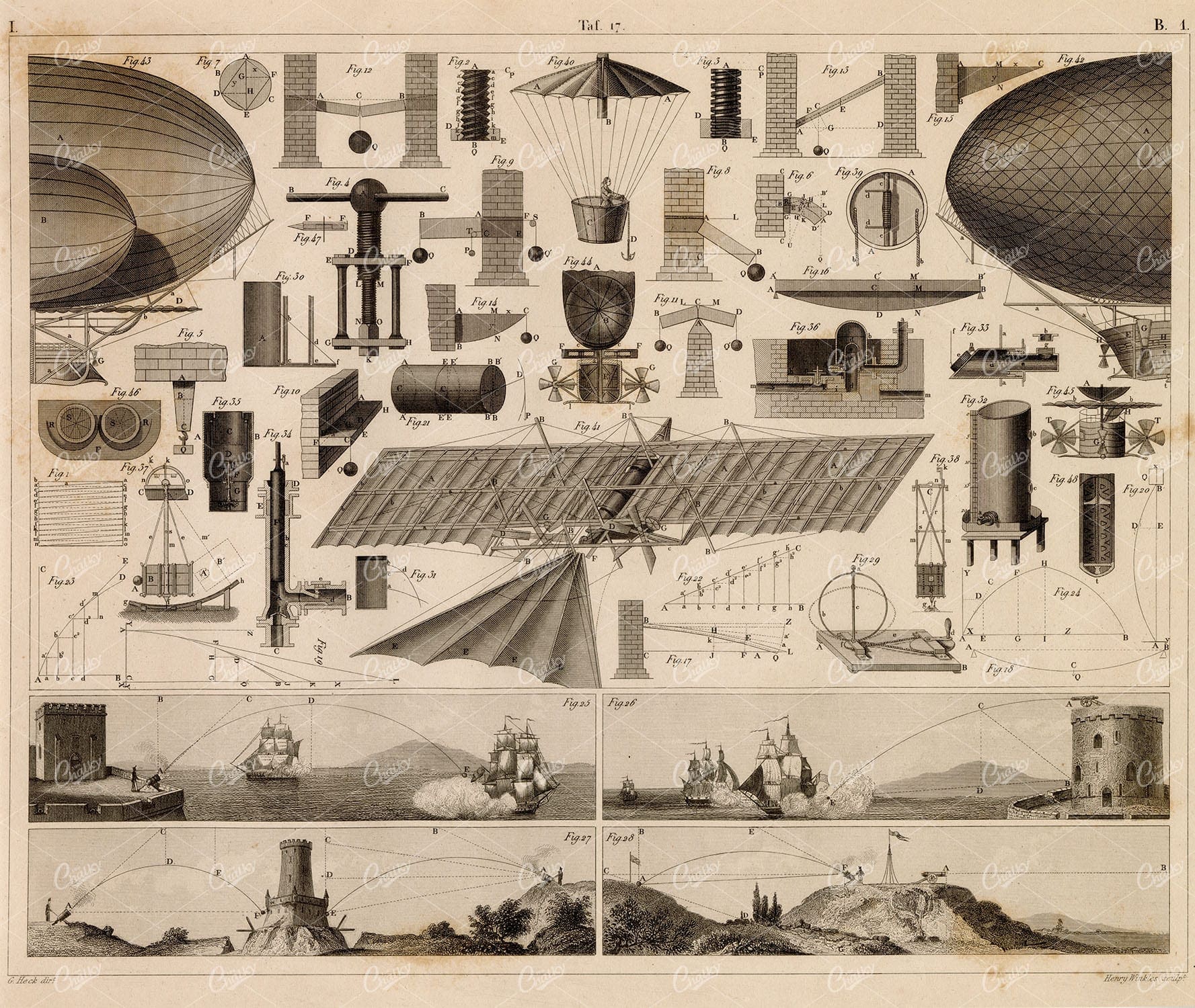 PHYSICS - Flying Machines, Ballooning, Theory of Projectiles - 1851 Print