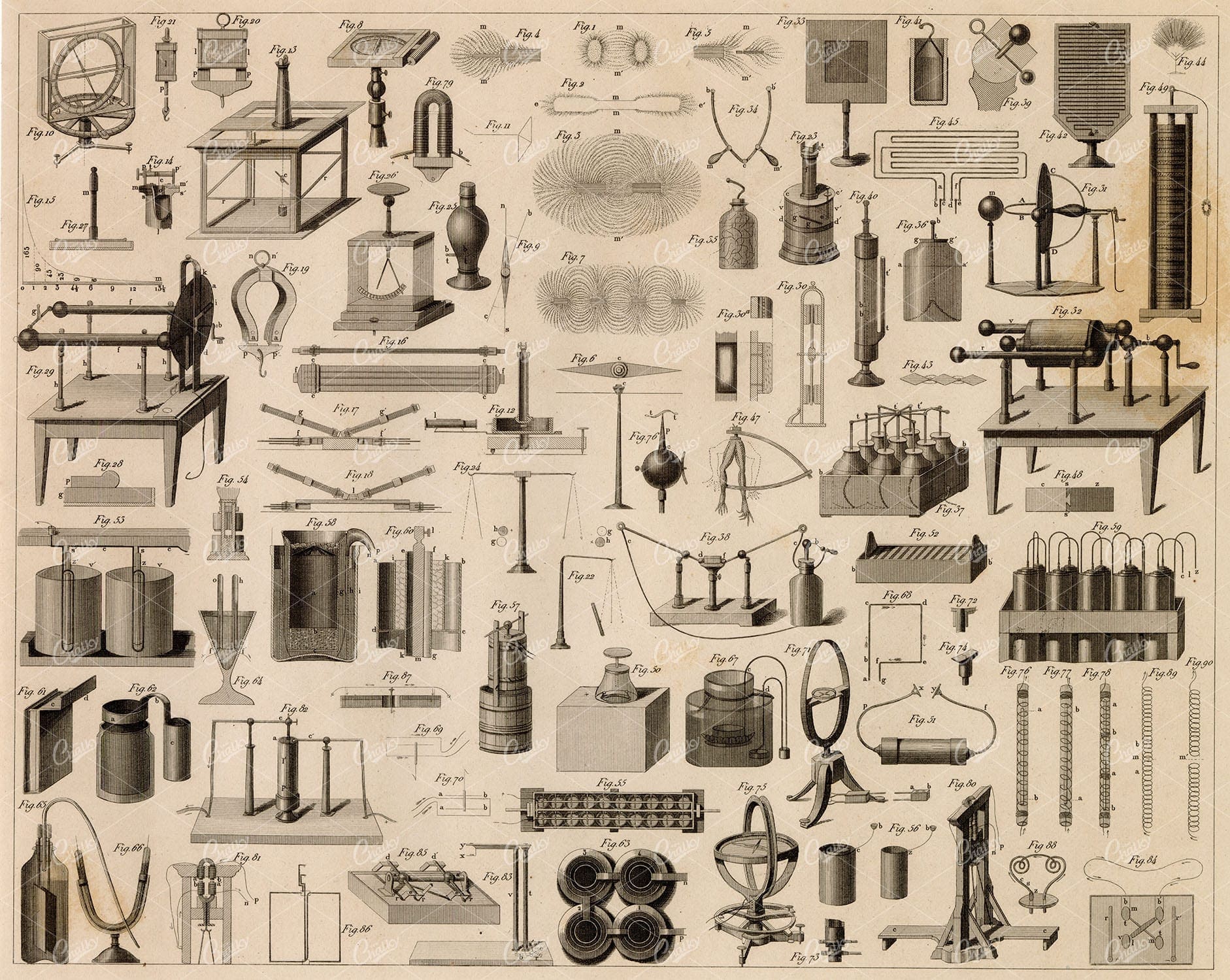 PHYSICS - Batteries, Magnetism - Antique Johann Heck Engraving 1851