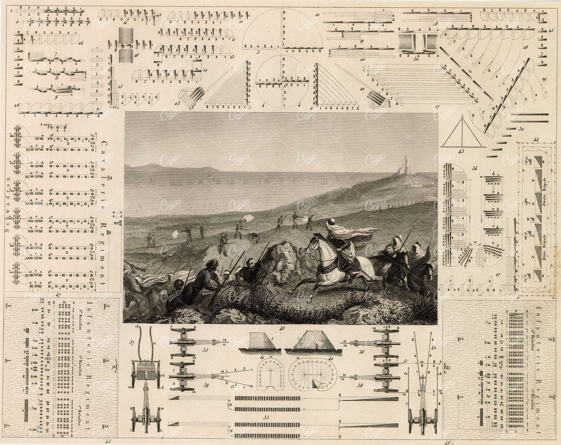 MILITARY Sciences - Modern War Tactics - Antique 1851 Johann Heck Print