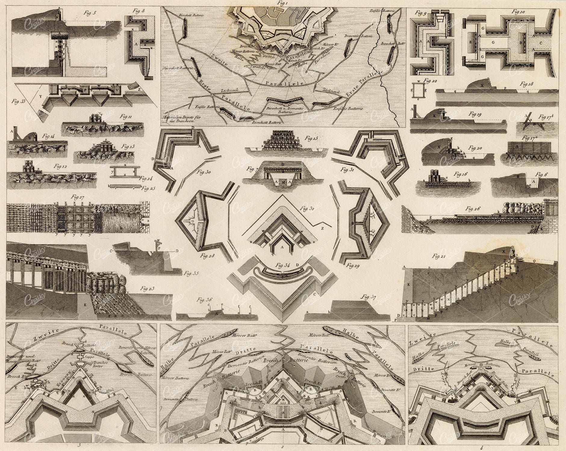 FORTIFICATION - Attacks and Defenses of Fortified Structures - 1851 Print