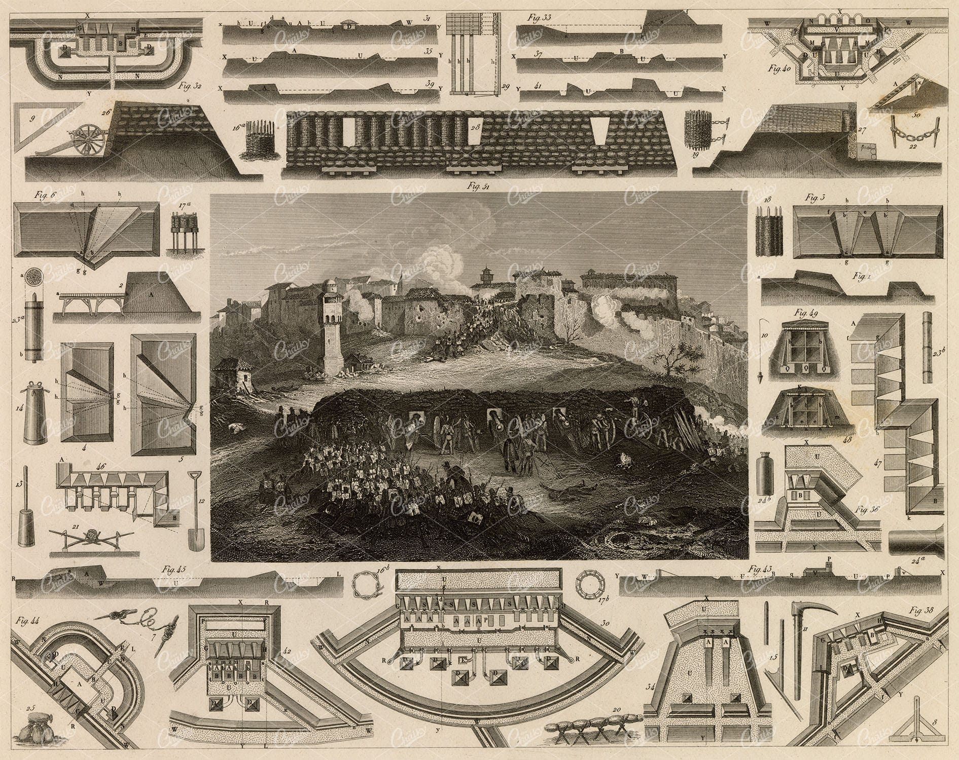 FORTIFICATION - Attacks and Defenses of Fortified Structures - 1851 Print