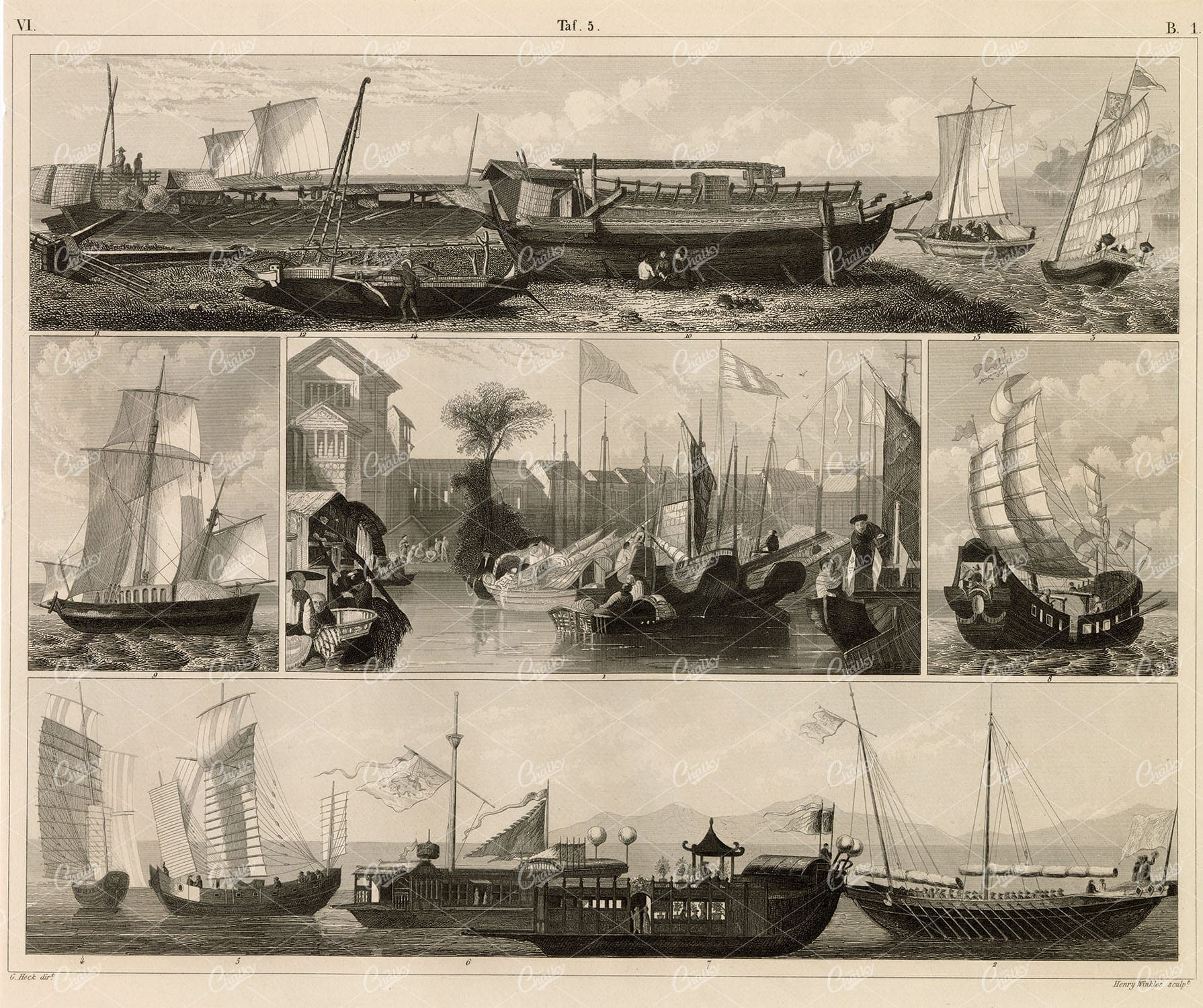 ANTIQUE Naval Print - Ancient Non-European Ships - 1851 Johann Heck