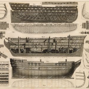 ANTIQUE Naval Print - Ancient Ship Building Blueprints - 1851 Johann Heck