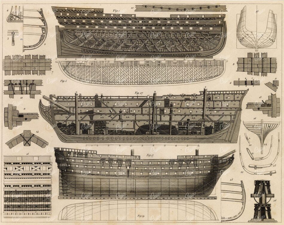 ANTIQUE Naval Print - Ancient Ship Building Blueprints - 1851 Johann Heck