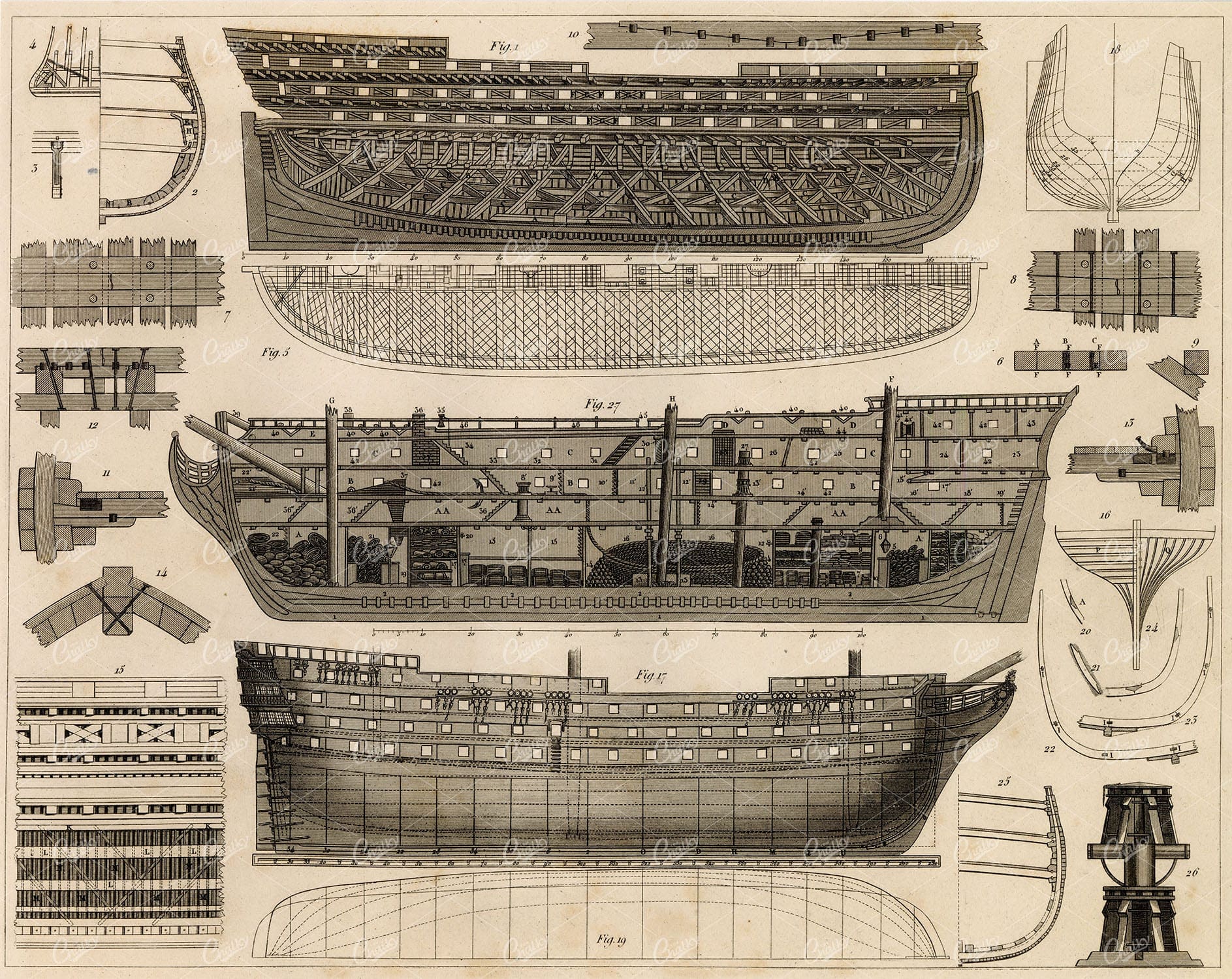 ANTIQUE Naval Print - Ancient Ship Building Blueprints - 1851 Johann Heck