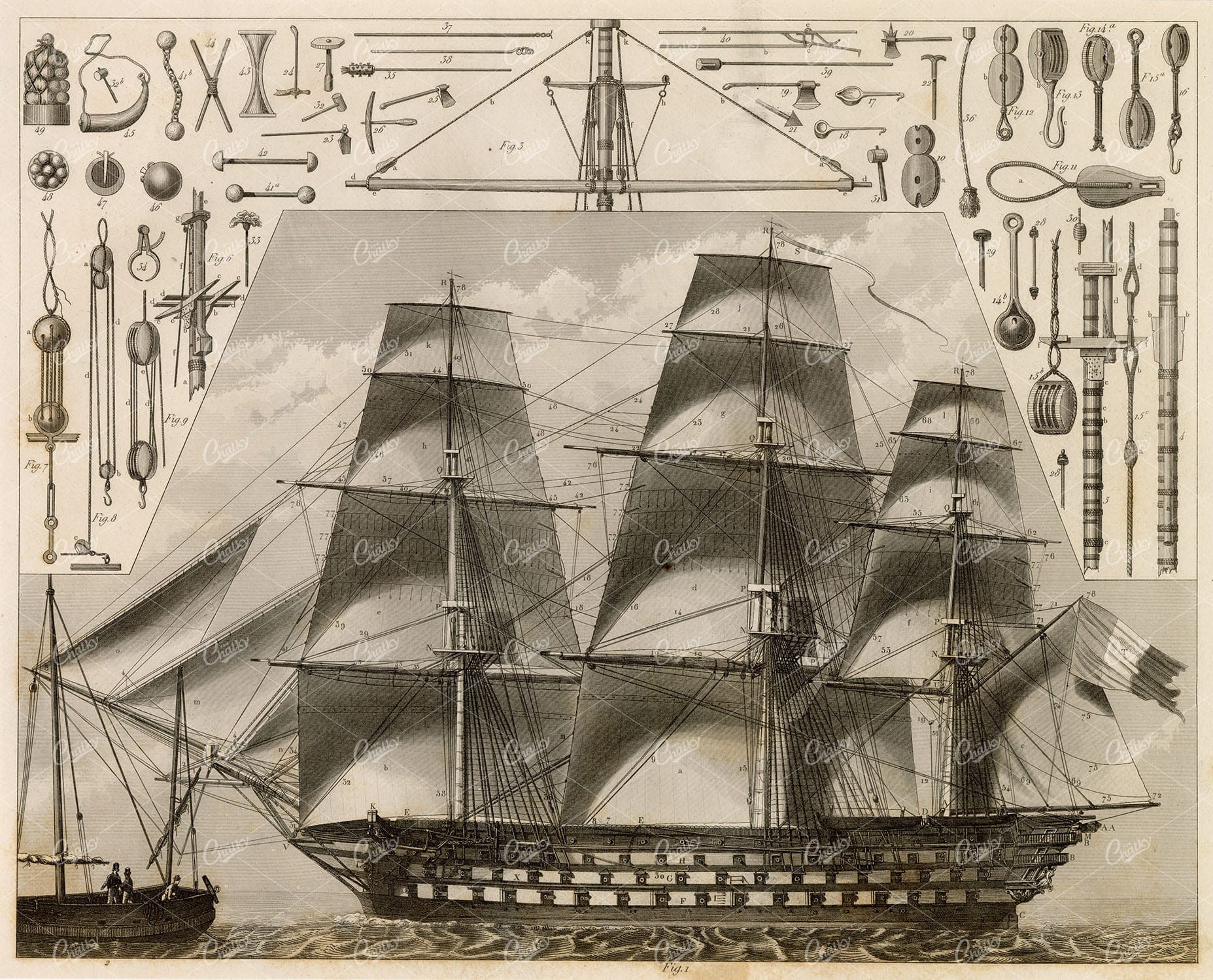 NAVAL Sciences - Ancient French Ship and Parts - 1851 Antique Print Heck