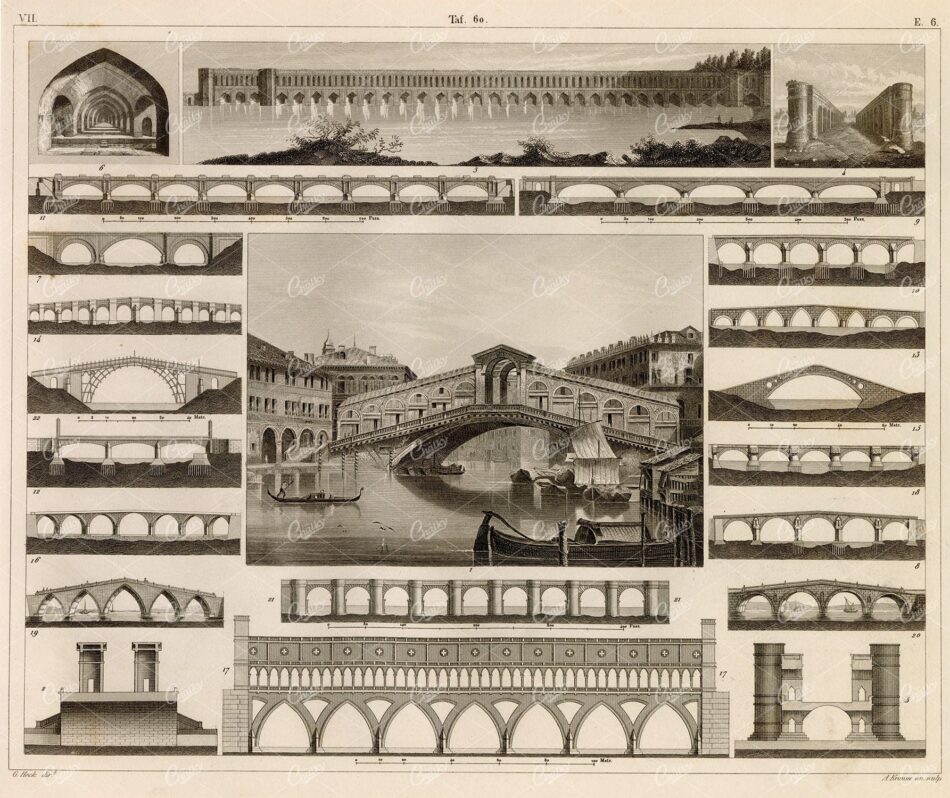 Bridge Architecture Study - Rialto Bridge And European Arch Designs