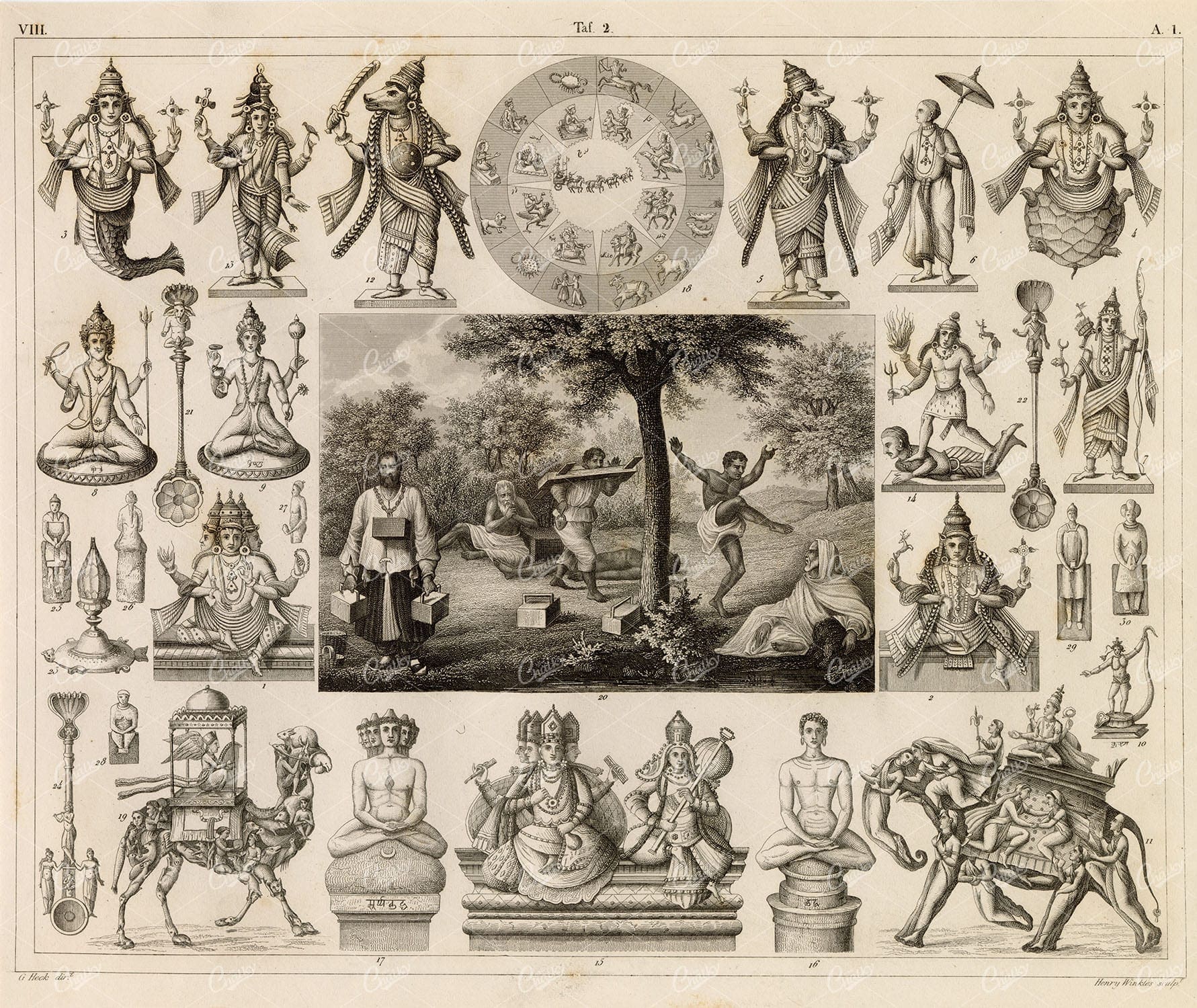 VISHNU, Hindu Solar System, Buddha - Antique Religion Print 1851