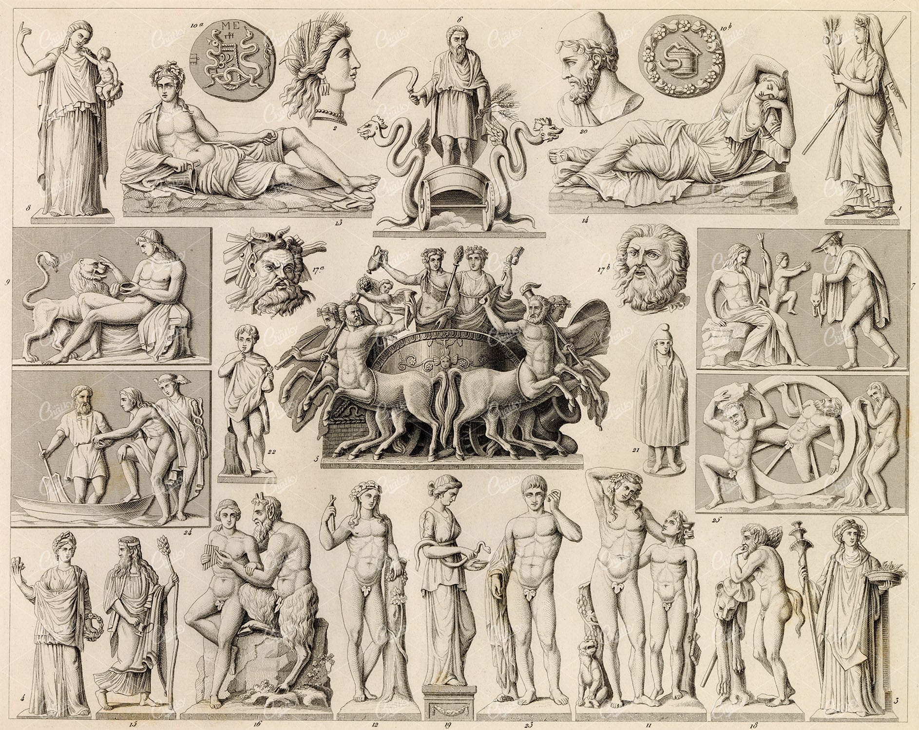 GODS and Godesses - Antique 1851 Illustration by Johann Heck