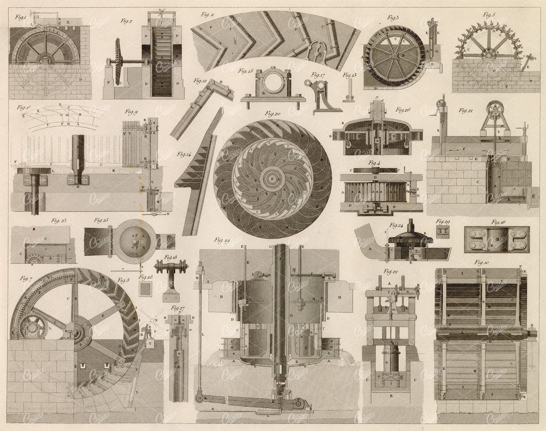 CONSTRUCTION of Water Wheels - Antique 1851 Johann Heck Print