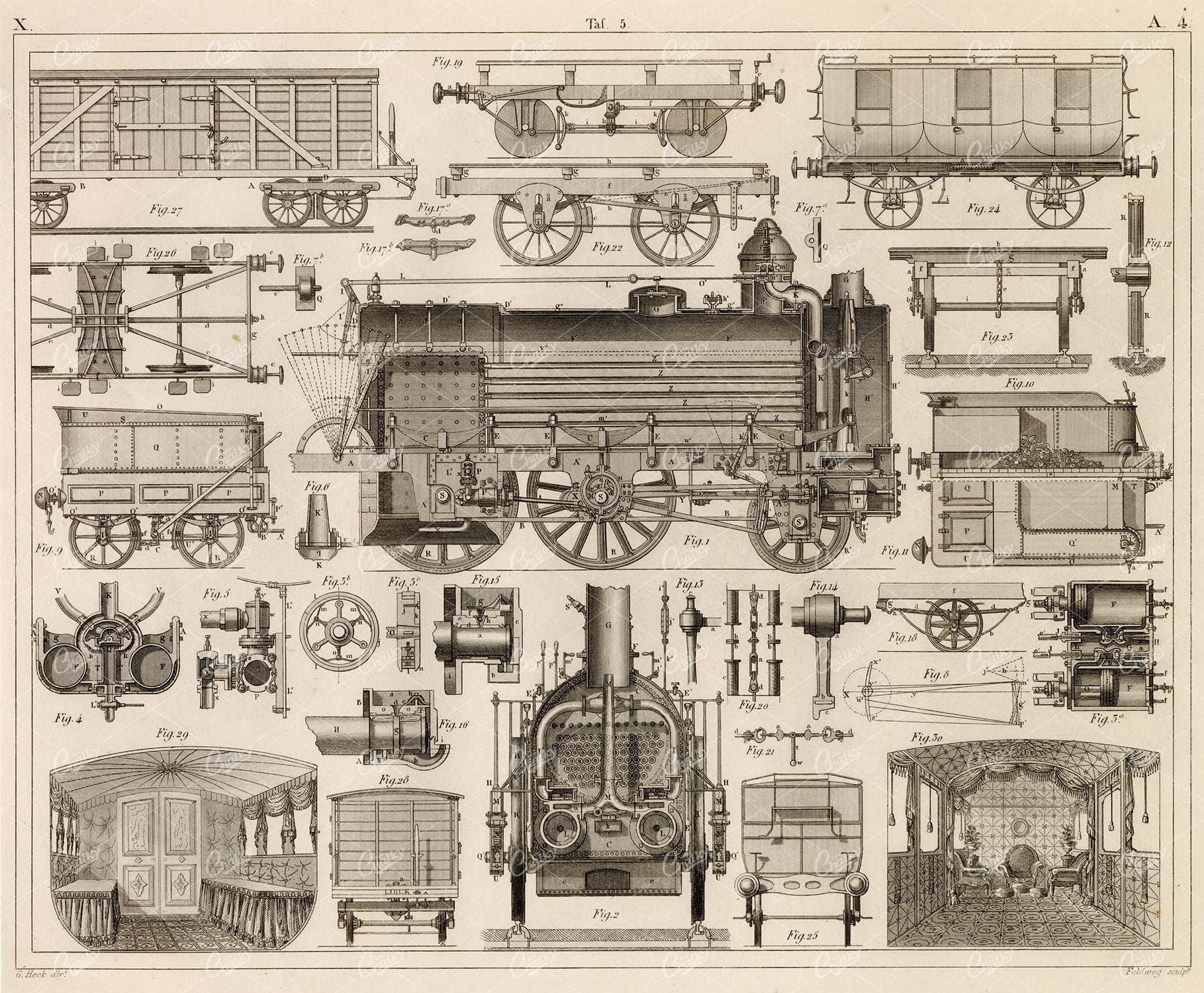 TRANSPORT / Locomotive - Antique 1851 Artwork by J. Heck Iconography