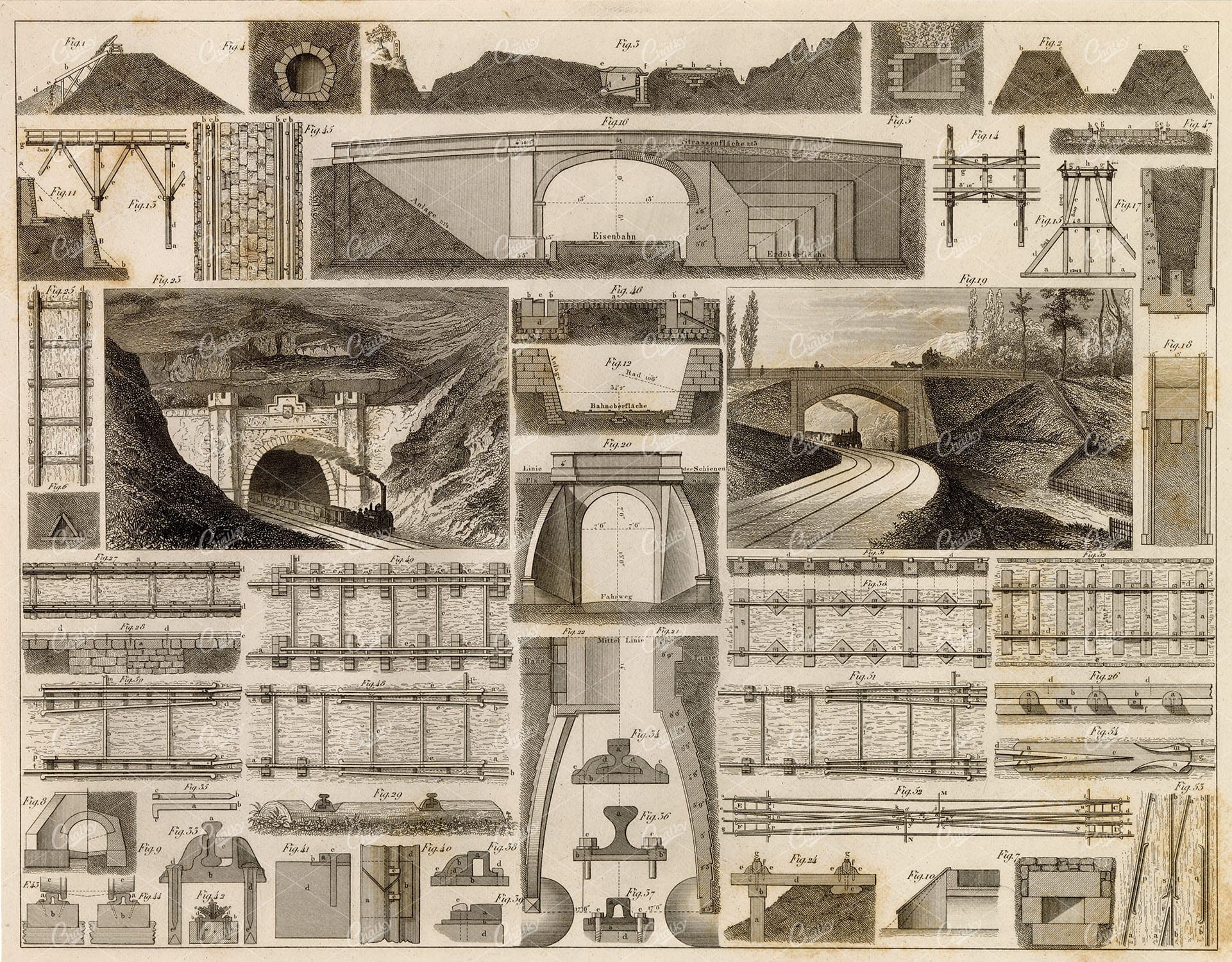 CONSTRUCTION of Railroads - Antique 1851 Iconography Print