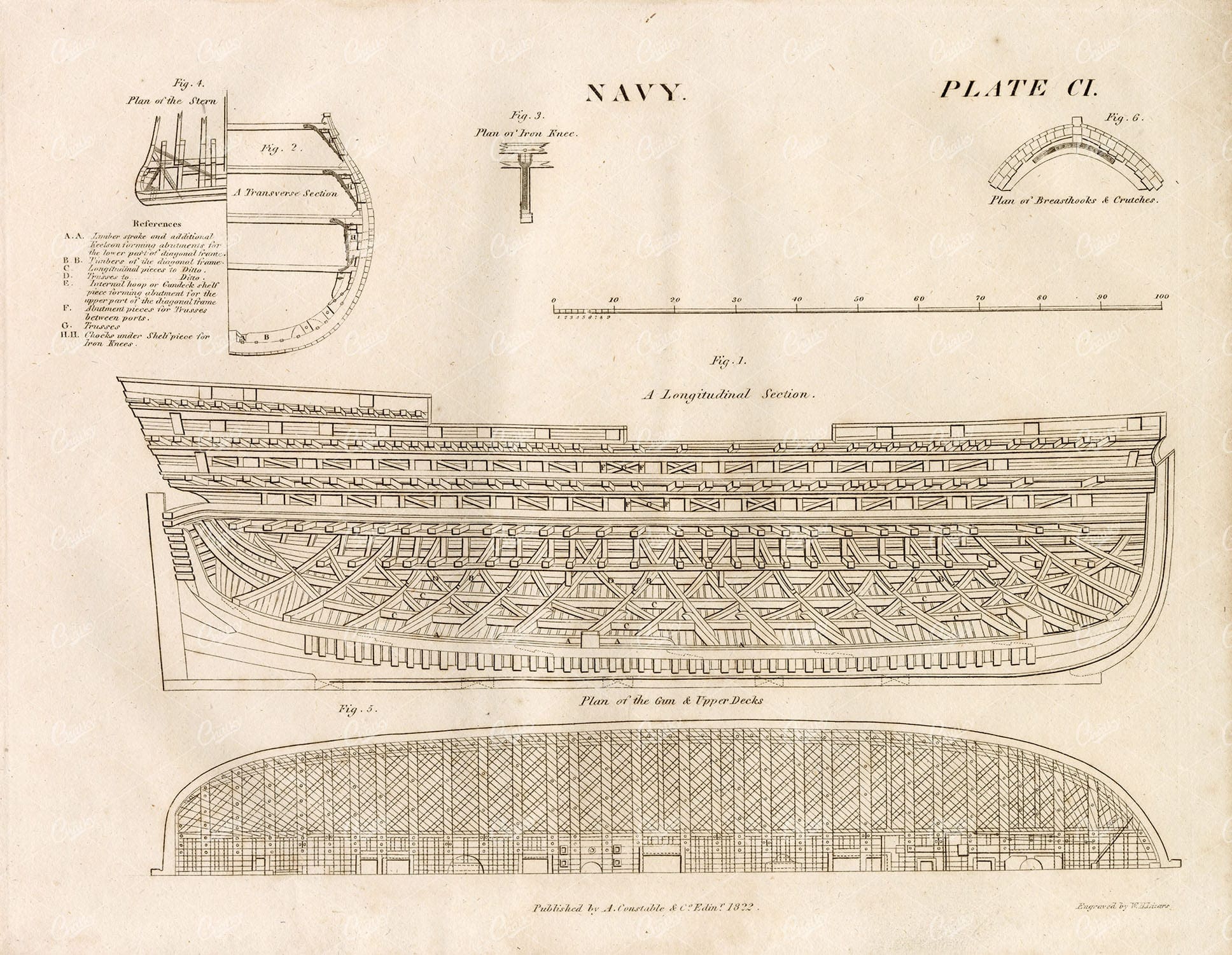 OLD Navy Ship Blueprints - Gun & Upper Decks - 1822 Encyclopedia Print