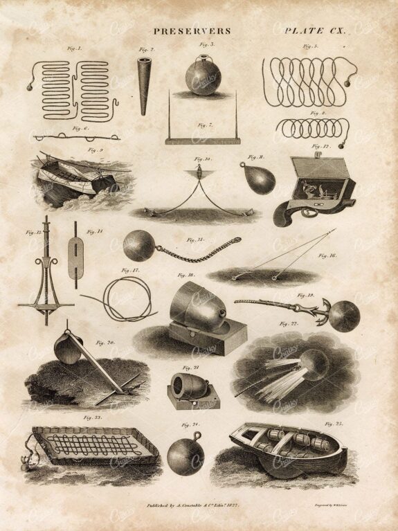 PRESERVERS Artwork - Antique Original 1822 Encyclopedia Engraving