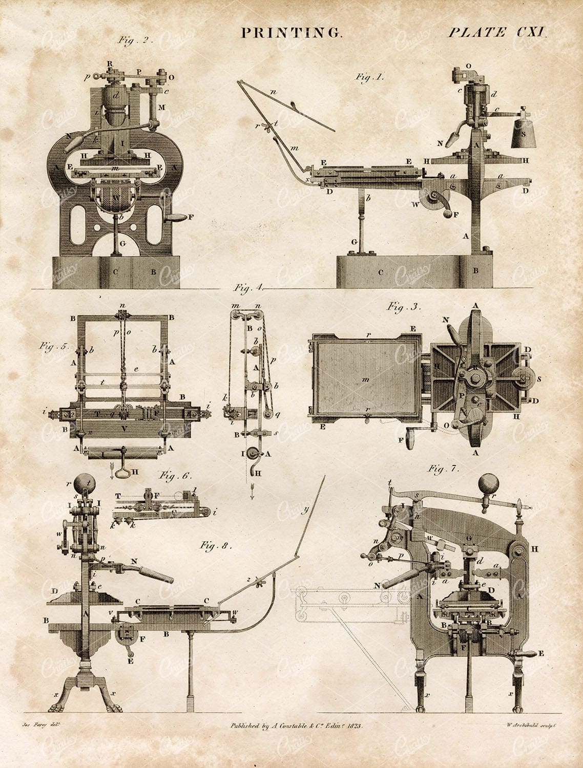 PRINTING Equipment - Antique Original 1822 Encyclopedia Engraving