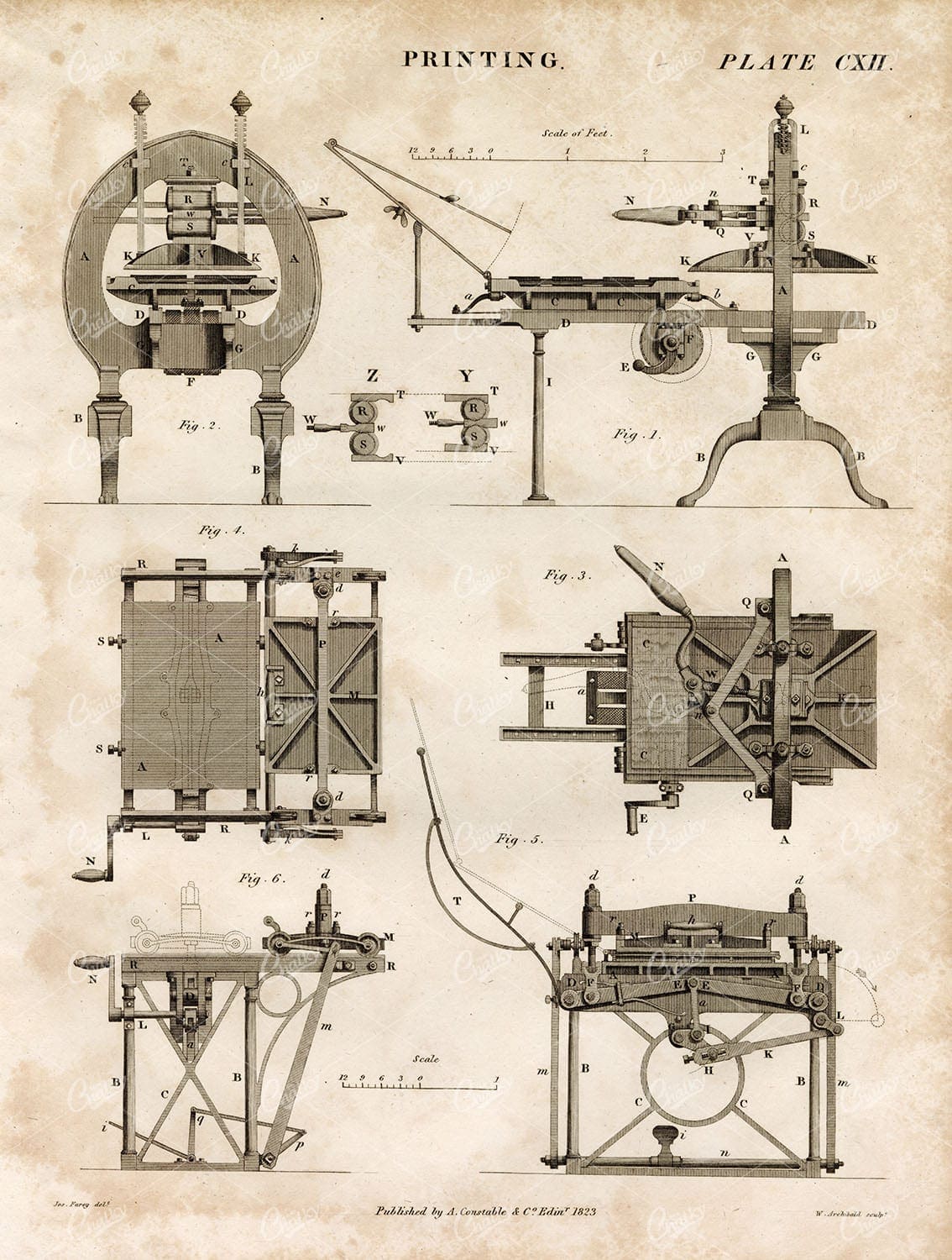 PRINTING Equipment - Antique Original 1822 Encyclopedia Engraving