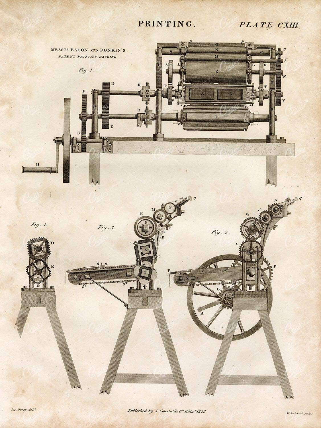 PRINTING Equipment - Antique Original 1822 Encyclopedia Engraving