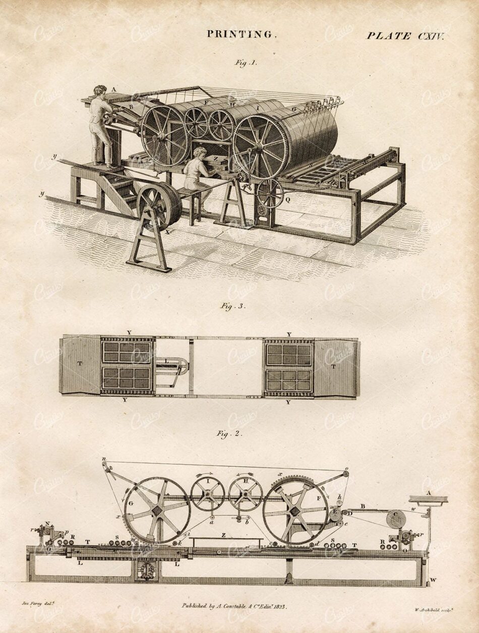 Printing Press Technical Diagram - Industrial Machinery With Workers