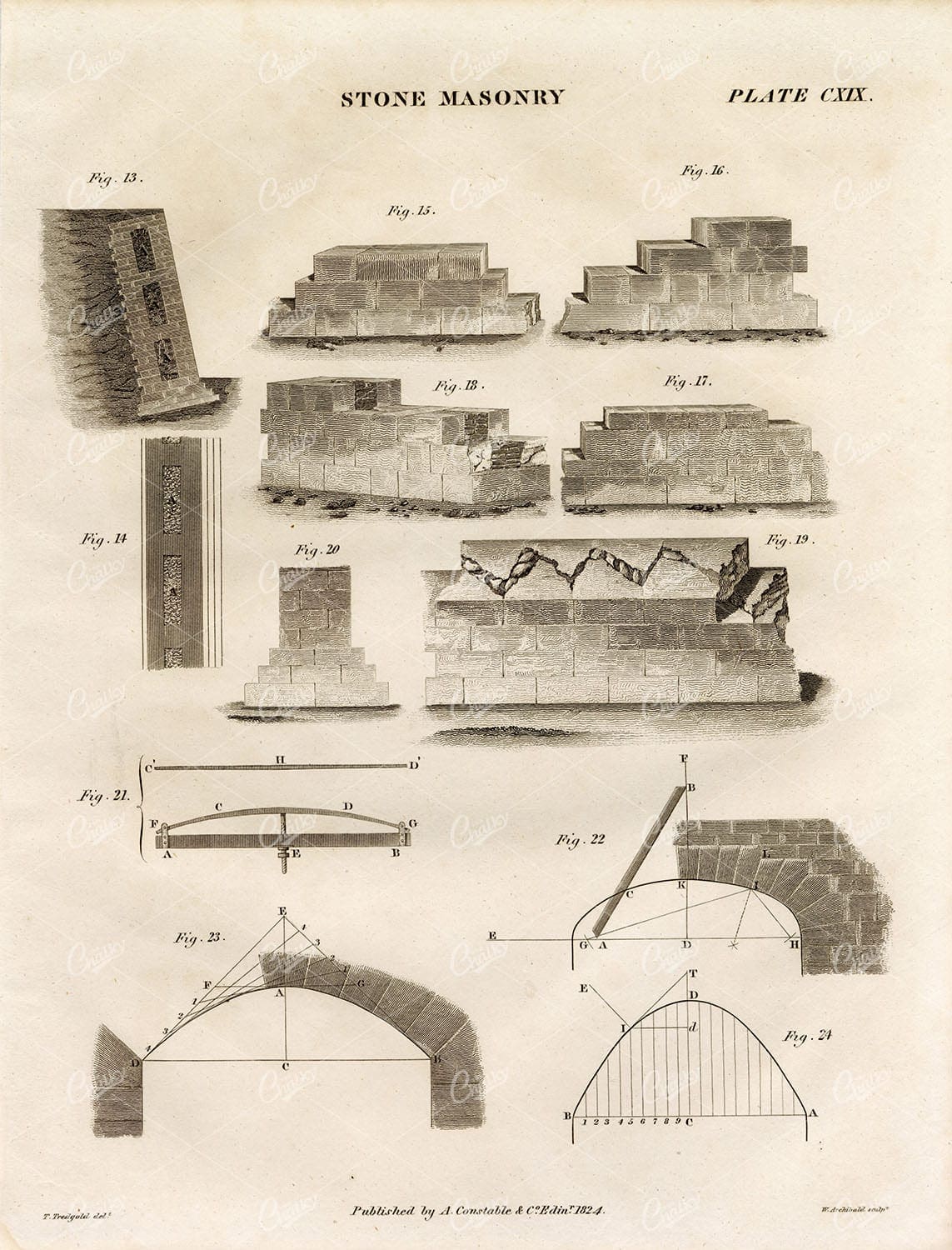 STONE Masonry - Antique 1822 Original 1822 Encyclopedia Print