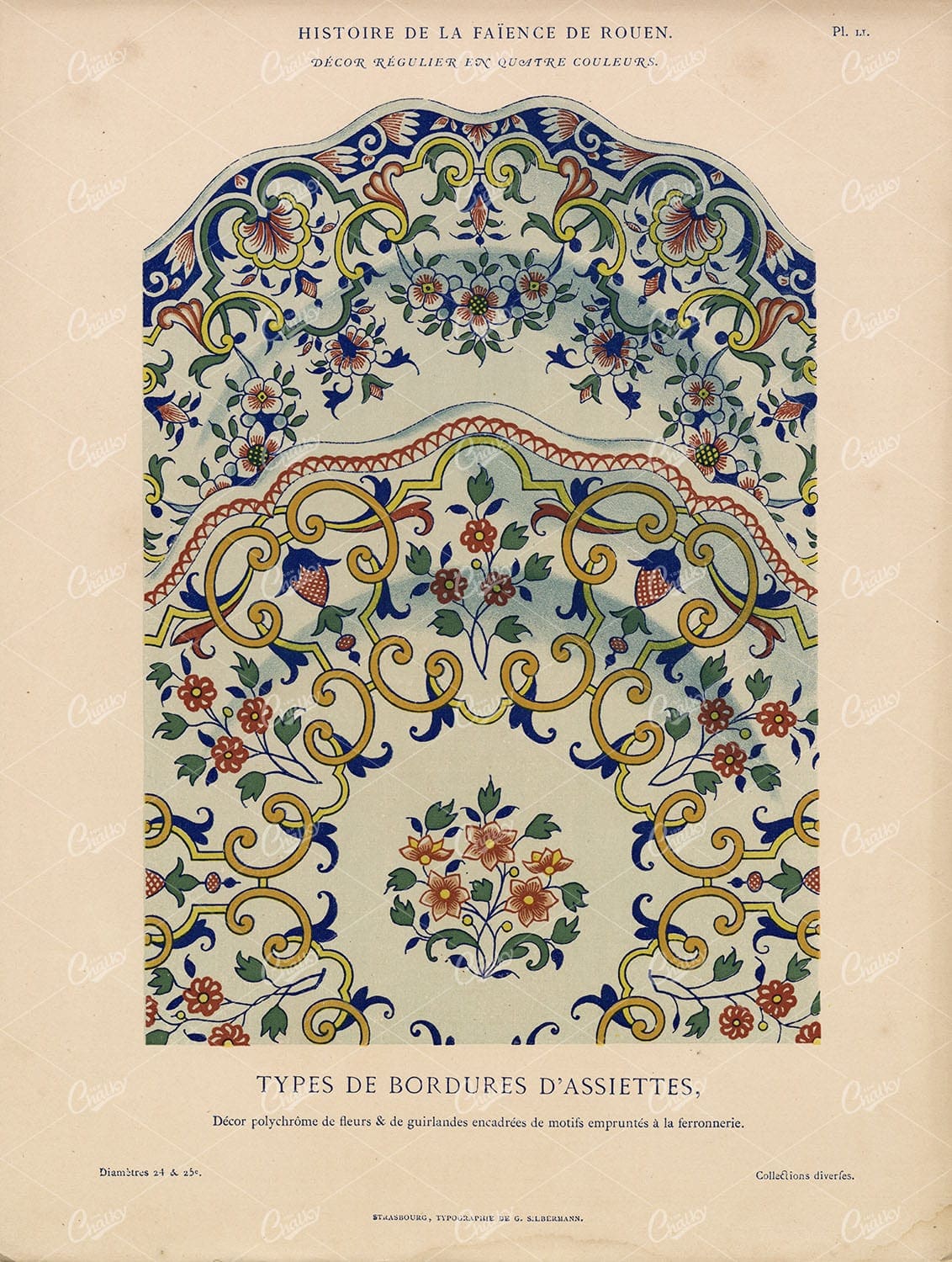 DECORATIVE Rouen Faience Pottery - Types of Plate Borders 1869