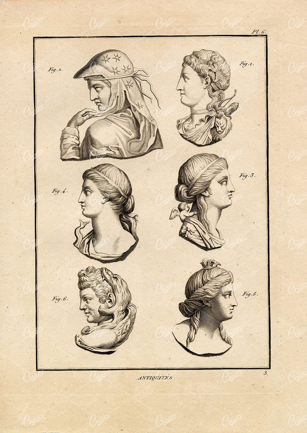 ROMAN & GREEK Gods Diana Paris Venus Amor - 1804 Copperplate Print