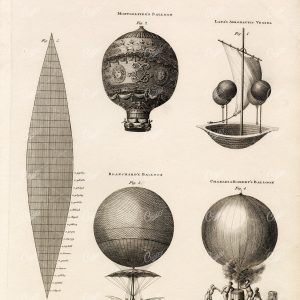 BALLOONS Montgolfier's Blanchard's Aeronautic Vessel - 1808 Antique Print