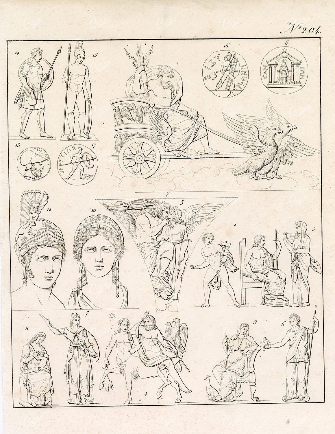 MYTHOLOGY Roman Gods Deities Zeus Mars Here Ares Juno - Antique Print