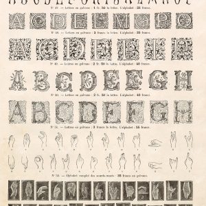 DECORATIVE Uppercase English Alphabet and Sign Language - 1800s Type Foundry