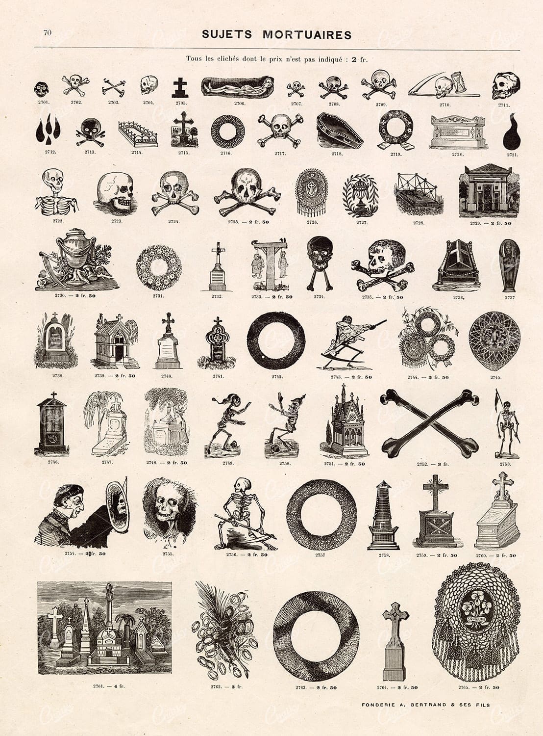MISCELLANEOUS Selection of Morbid Vignette Illustrations - Antique 1800's Stock Imagery