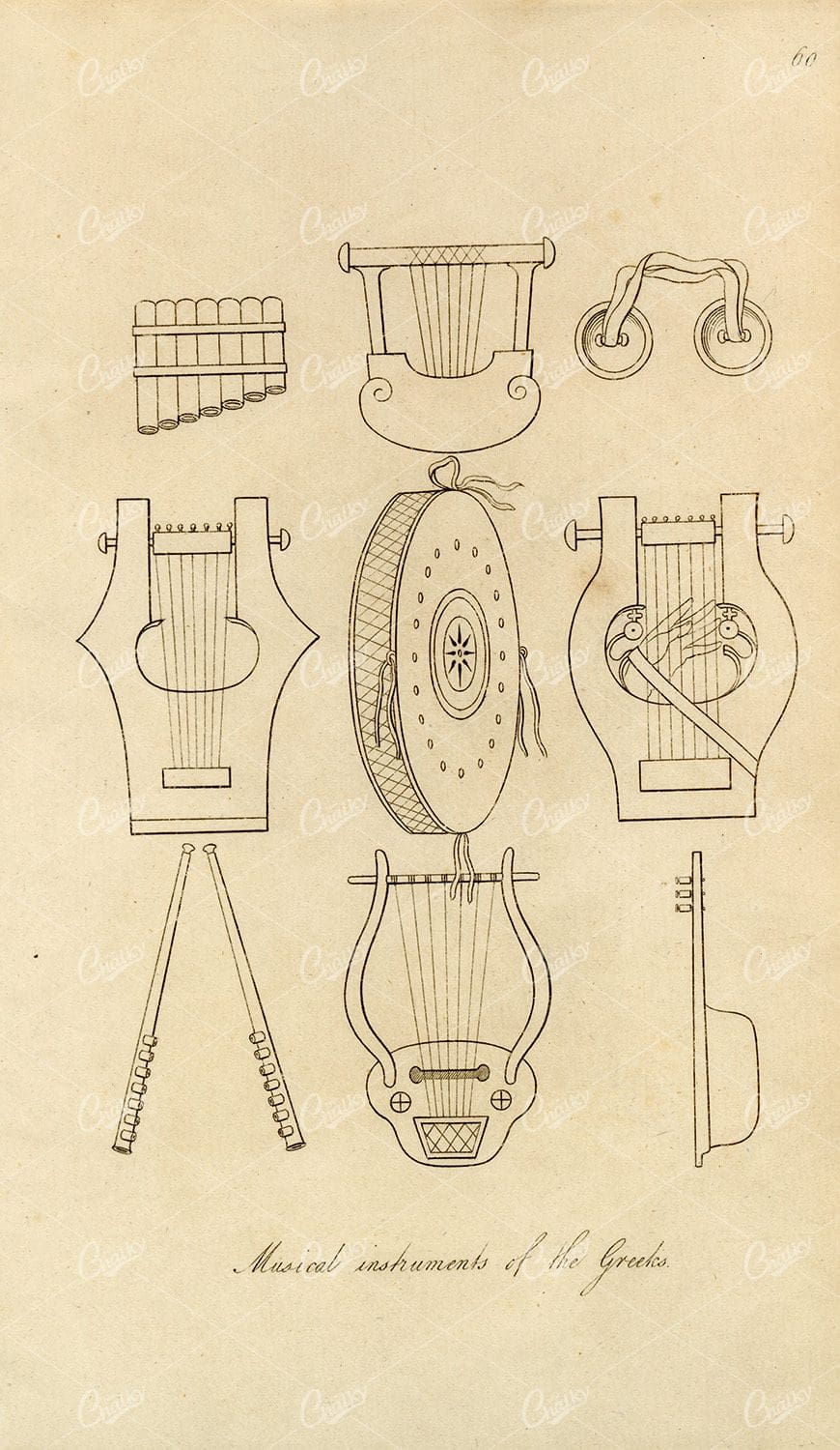ANTIQUE Ancient Costume Print - Music Instruments of the Greeks
