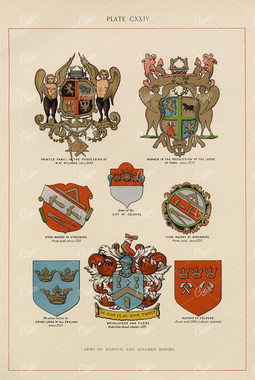 1904 Vintage Heraldry Print - Arms of Masonic and Kindred Bodies