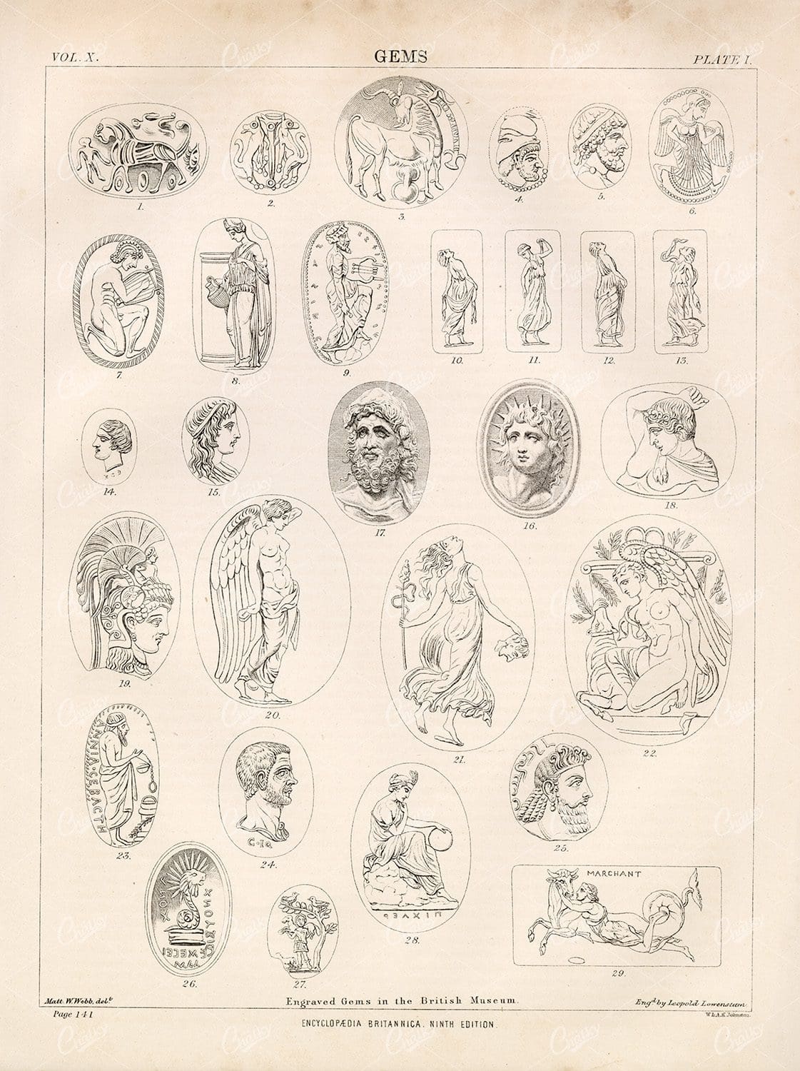 Antique Print of Engraved Gems in the British Museum - 1880